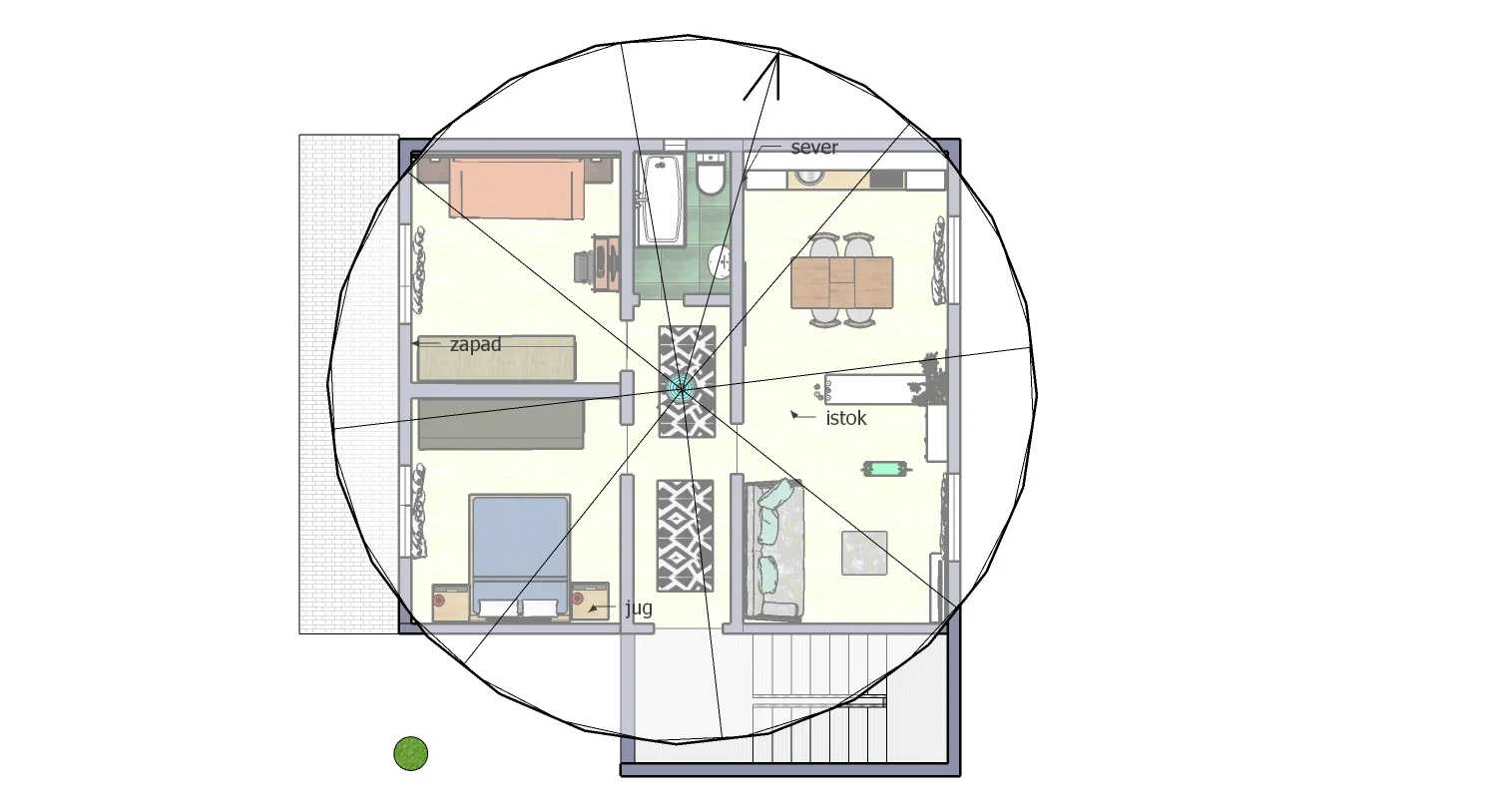 Feng Shui principi u praksi